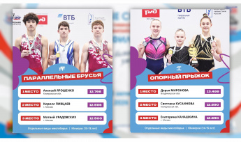 Победитель и призерка Первенства России 2026
